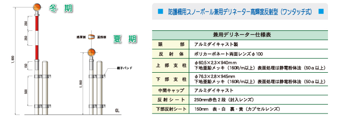 防護柵用スノーポール兼用デリネーター